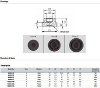 K0393 Dimensions