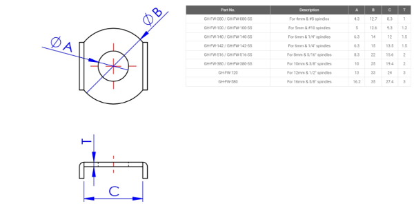 Pair Of Stainless Steel Flanged Washer For 10mm & 3/8" Spindles