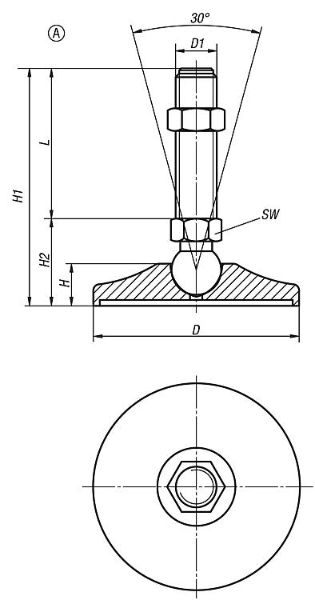 Swivel feet