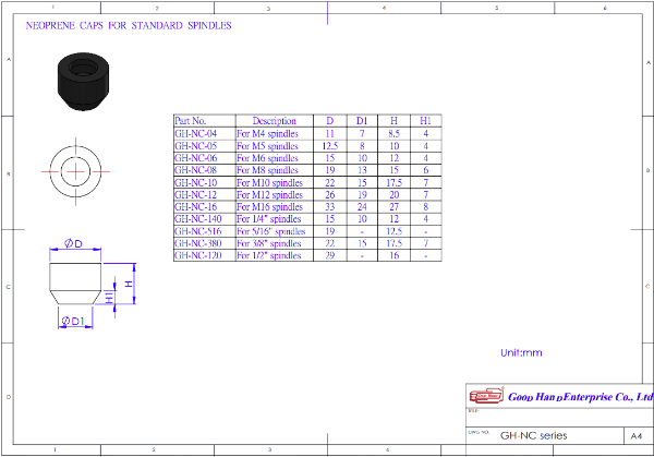 Neoprene Cap For M5 Spindles