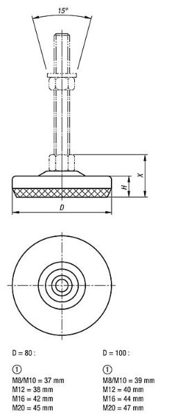 Swivel foot plate