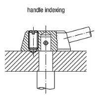 Steel Spring Plunger Long Version Spring Force Drawing  by Kipp - Good Hand UK