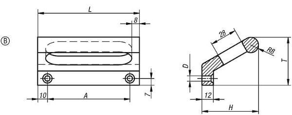 Ledge Handles