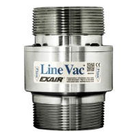 3" NPT Stainless Steel Threaded Line Vac